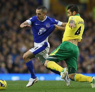 Norwich - Everton (tip)