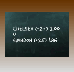 Škola tipovania - 12.časť, Európske a ázijské handicapy